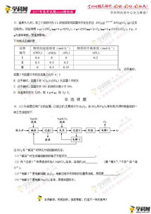 ap化学2017年真题及答案下载-2017年AP化学真题PDF下载