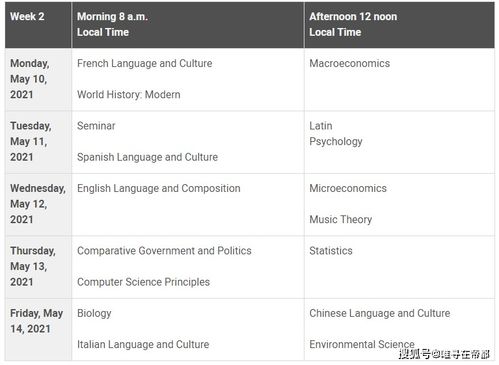 AP报名后没考试会怎样-2019AP报名考试时间