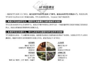 ap音乐史辅导班网络课-AP课程辅导机构