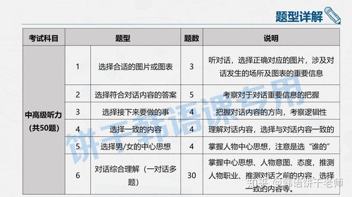 topik大陆考试时间-2020年韩语TOPIK考试时间公布