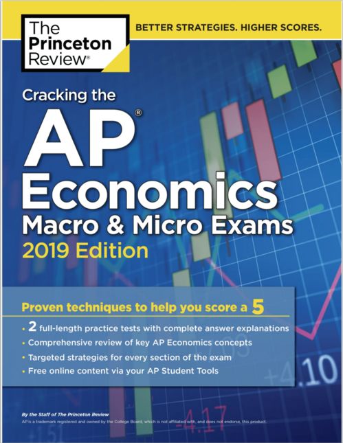 ap微观经济考试时长-AP微观经济学考试怎么考