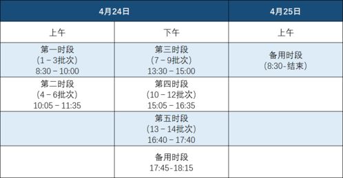 雅思要考英文听力吗-英语零基础雅思听力能考到4分吗