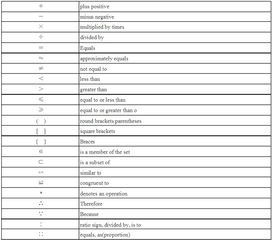 新gre数学考题类型-新GRE数学考试题型介绍