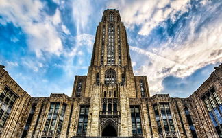 匹兹堡大学商学院大楼位置-匹兹堡大学商学院排名及商科硕士项目