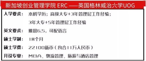 中国承认新加坡两年制本科吗-两年制本科学校有哪些