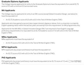 美国研究生雅思小分-美国研究生雅思申请要求小分吗