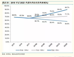 开办国际学校具体流程-2019申请国际学校需要经历哪些流程