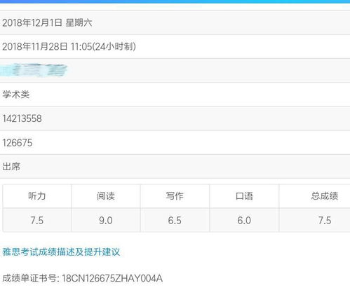 雅思同义词替换有什么用-雅思写作常见的同义词替换