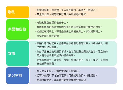 国外托福考点-上海外国语大学海外考试中心托福考点详情及考