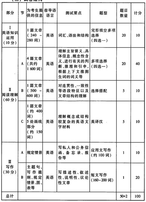 大一平均分80什么概念-大学平均分80什么概念