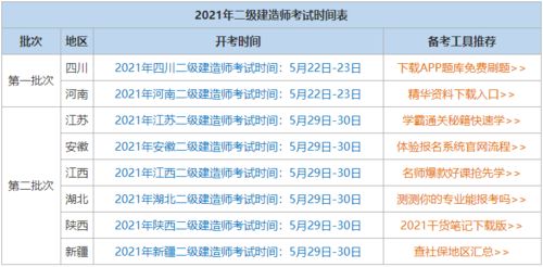 北京雅思考试报名时间2021-2021年2月份北京雅思考点及考试时间详情