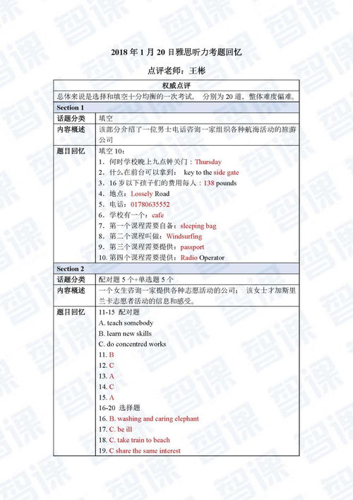 雅思听力模考卷D-剑桥雅思6Test4听力答案