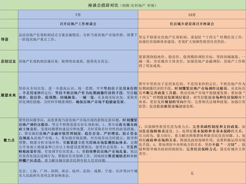 最高级信号词-雅思阅读信号词盘点之普通信号词