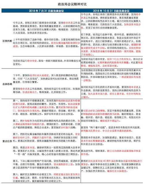 最高级信号词-雅思阅读信号词盘点之普通信号词