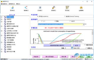 overall雅思写作-雅思写作5分范文与7分范文对比