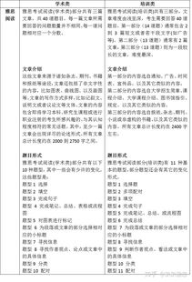 雅思真题学术类和培训类有什么区别-雅思考试学术类和普通培训类有什么区别呢