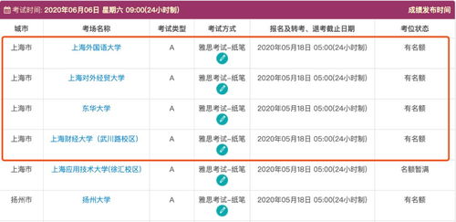 各城市雅思6分以上占比-雅思考试中的6.5分属于什么水平