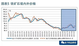 多邻国背景要求-Duolingo多邻国考试详细解析