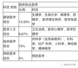 多邻国考试成绩具体分数没有-多邻国考试成绩被判无效