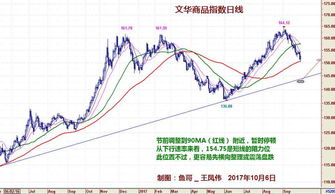 多邻国看图演讲有准备时间吗-多邻国备考全攻略