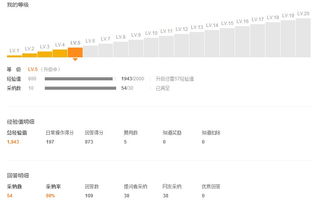 多邻国可以申诉成功么-多邻国考试成绩无法认证在哪申诉