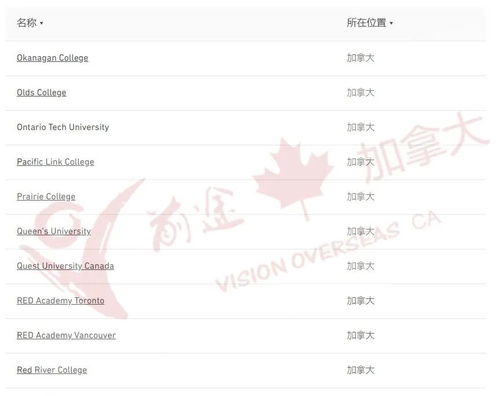 多邻国考试上传很慢-Duolingo多邻国考试常见问题汇总