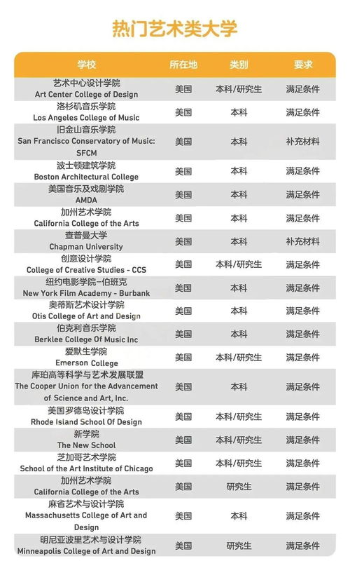 多邻国认证成功率-多邻国成绩得不到认证