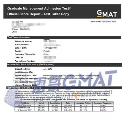 600分gmat-我只是想考到600分