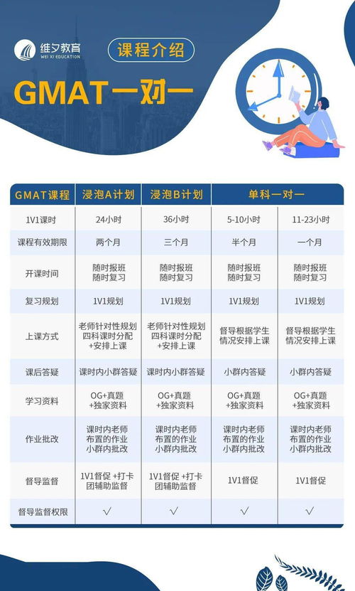 gmat逻辑是什么意思-GMAT逻辑取非什么意思