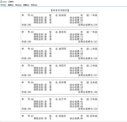 USC填成绩-南加州大学的标化成绩可以豁免吗