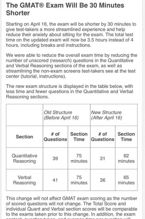 gmat是什么考试试题-解析gmat是什么考试全称是什么