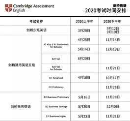 剑桥五级2020年考试安排-2020年剑桥英语​五级证书最近时间表