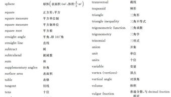 Gmat语文16数学47-独家揭秘新版GMAT官方指南重点解读17版OG语文和数学部分