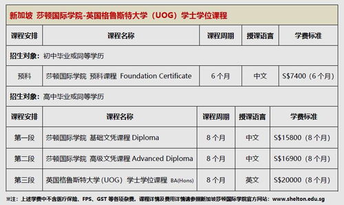 国外的荣誉学士学位什么意思-你知道美国荣誉学士学位是什么吗