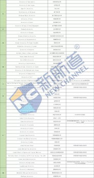 中国承认荣誉学士学位-荣誉学士国内认可吗