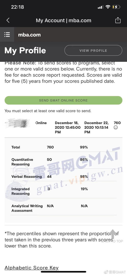 被ets禁考一年可以考gmat吗-恳求大家的建议