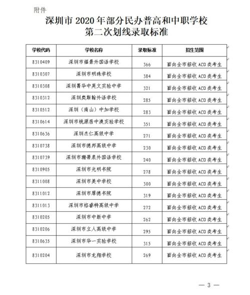 uwc和普高-世界联合学院