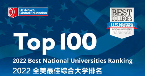 大学uc-2020年国际大学UC是什么意思