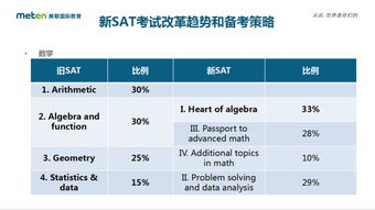 出国留学需要考多少分-出国留学托福考试需要考到多少分