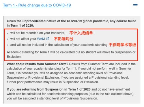 unsw成绩等级-2020年士大学本科毕业成绩要求