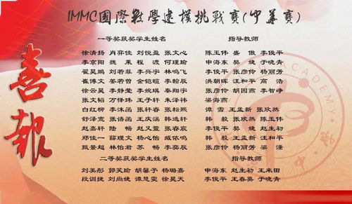 immc数学建模2021晋级名单-IMMC2021中华赛区冬季赛火热报名中