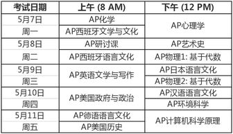 山东雅思托福考试时间-2018年雅思/托福考试时间