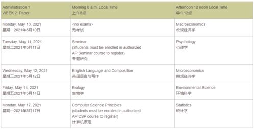 雅思考试退款提前多久-雅思退考要提前多久申请