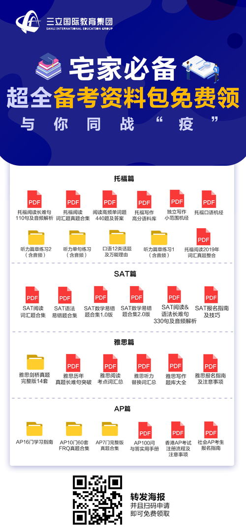 托福自学有什么推荐方法-托福学习资料推荐