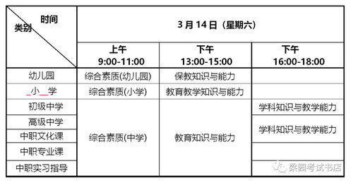 PTE2020年1月9号考试-2020年pte多久出成绩单