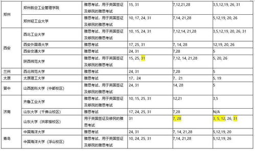 雅思中文网站怎么查考位-2020年9月27日雅思考试