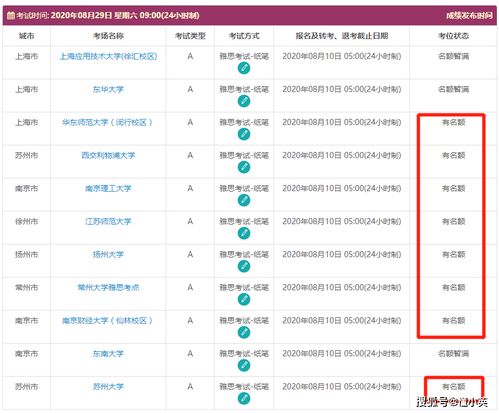 雅思机考会放出考位吗-笔试考位紧张