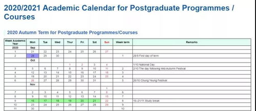 香港公开大学硕士面试通过率-2020年香港公开大学硕士面试多久出成绩