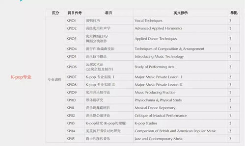 研究生申请ad什么意思-语言学linguistics硕士欧洲混申