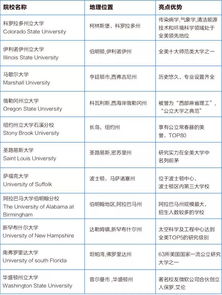 美国大学高中成绩单-美国留学高中成绩单解读你知道多少